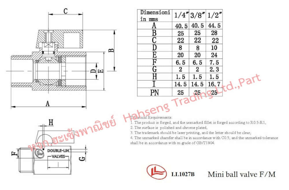มินิบอลวาล์วทองเหลือง LL1027B ผ/ม 1/2"